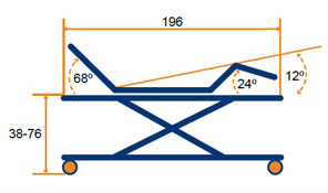 Medidas y ángulos de elevación.. Acceso a la galería. Abre nueva ventana