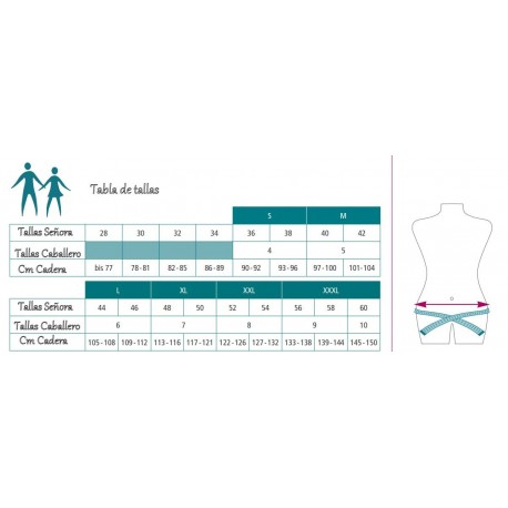 Tabla de tallas. Acceso a la galería. Abre nueva ventana